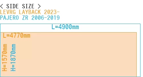 #LEVRG LAYBACK 2023- + PAJERO ZR 2006-2019